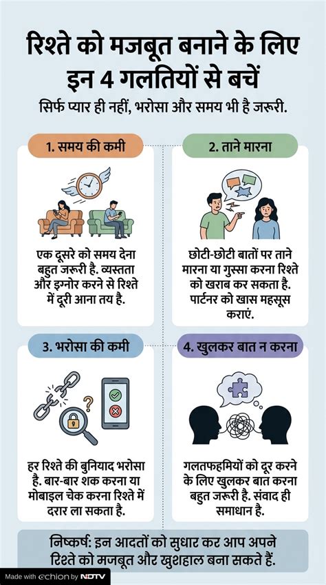 रिश्ते को बनाना है मजबूत, तो भूलकर भी न करें ये 4 गलतियां, नहीं तो पड़ ...
