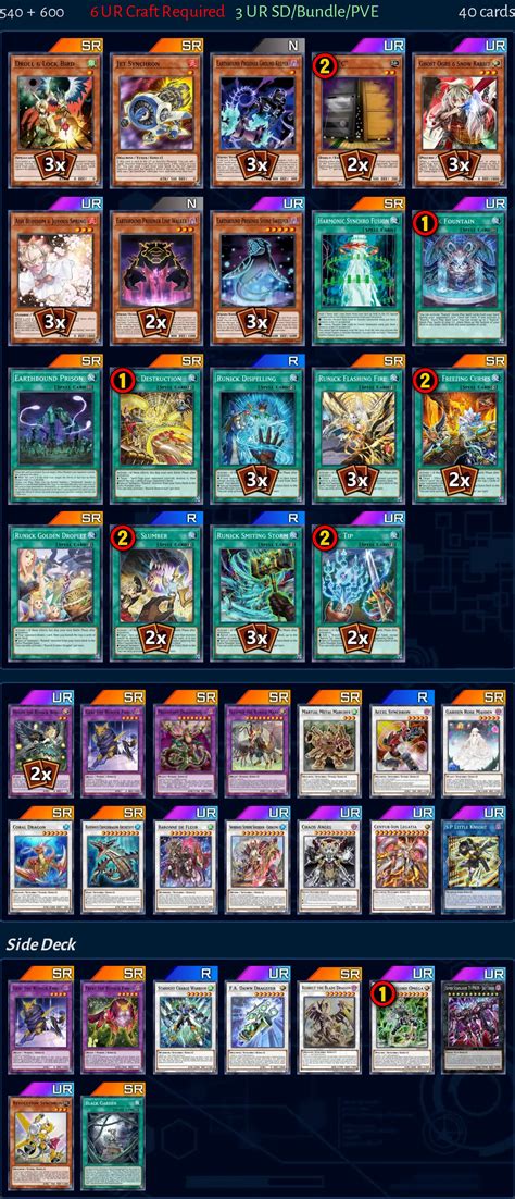 EBR Standard | Master Duel Meta