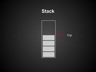 Image result for Stack Queue Table Example