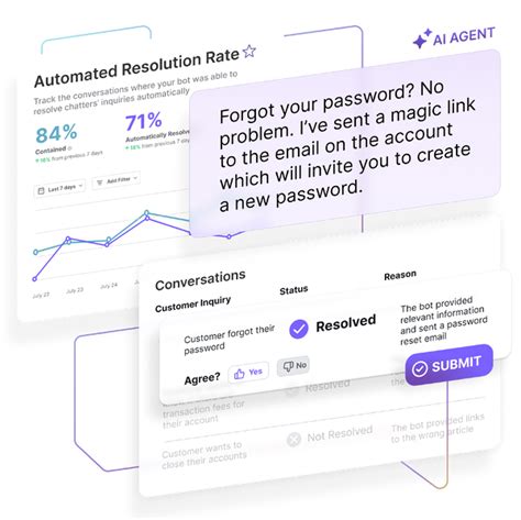 Ada Support Bot 的图像结果