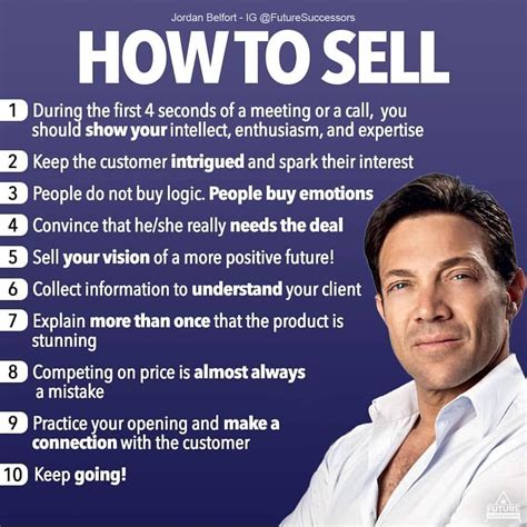 Image result for Business Math Curriculum