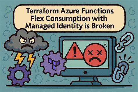 Image result for Azure App Services Vs Functions