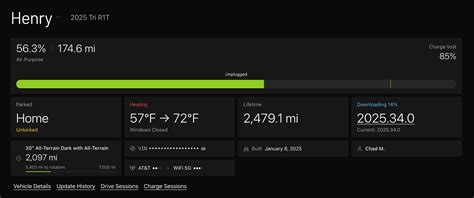 Rivian Dashboard & Data Tracker for R1T & R1S | Rivian Roamer
