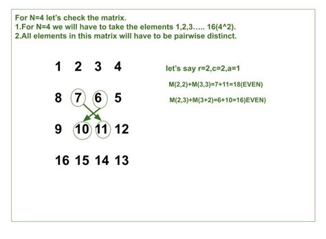 Write a Program to Print Given Matrix in Spiral Form in Python 的图像结果