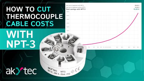 Blog - How to Reduce Cable Costs When Connecting Thermocouples: The ...