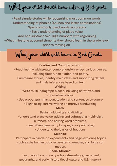 Image result for Learning 3rd Graders