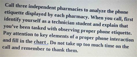Call three independent pharmacies to analyze the phone etiquette ...