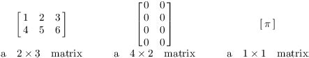 Image result for Matrix Steps Using Rules for Matrix Arithmetic Math Site Youtube.com