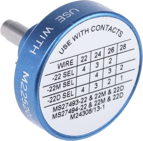 M22520/2-09 Glenair | Glenair, M22520/2-09 Positioner | 515-1096 | RS