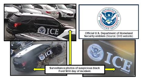 WA man charged with criminal impersonation for posing as ICE agent ...