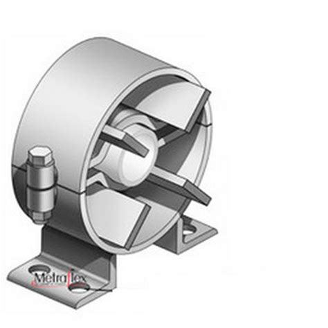 BIM objects - Free download! Style IV Spider Type Guide | BIMobject