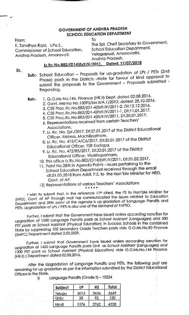 AP: 882, DT 17.07.18 Proposals for up-gradation o LPs / PETs (2nd Phase ...