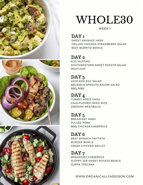 Whole30 meal plan week 1 – Artofit