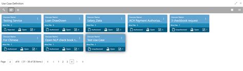 Image result for Use Case Meaning