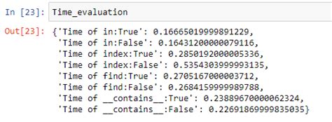 Image result for Regex String Contains Substring