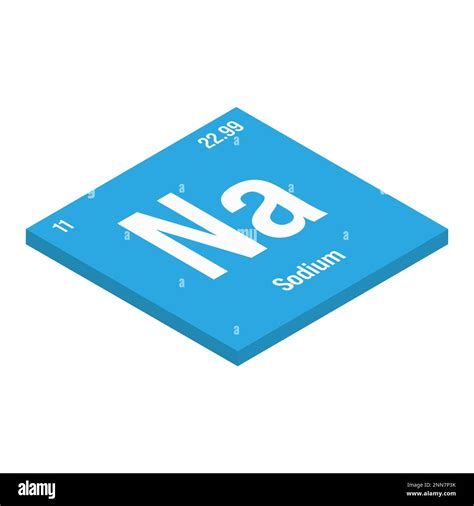 Sodium, Na, periodic table element with name, symbol, atomic number and ...
