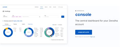 How to Download Zerodha PandL Statement and Upload for ITR Filing ...