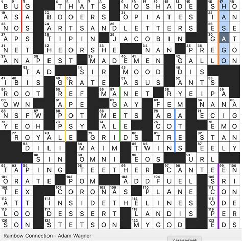 Seattle Times Ny Times Crossword - Free Crossword Puzzle