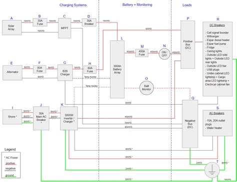 Wiring Diagrams For Ceiling Lights - Wiring Diagram