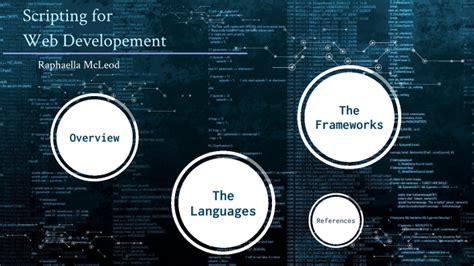 Image result for Script Language