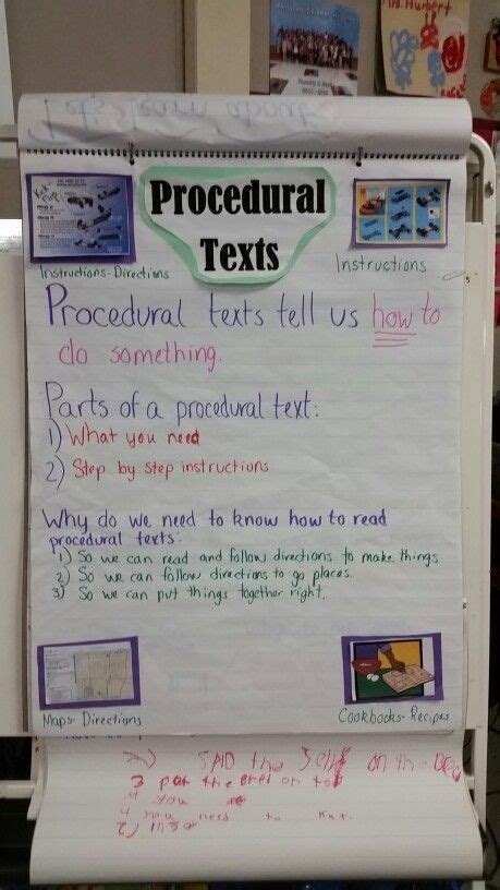 Image result for Procedural Writing Anchor Chart