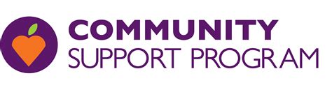 Image result for Community Support Program