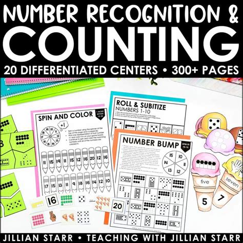 Image result for Subitizing Examples