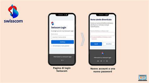 Image result for Swisscom Webmail
