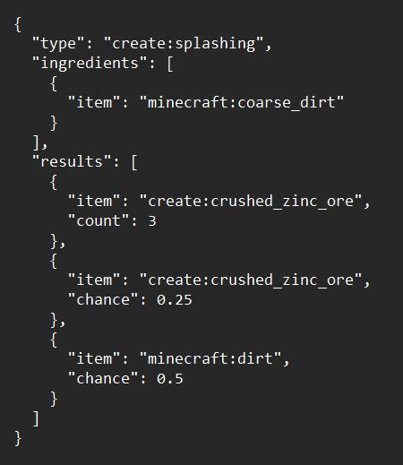 Create Mod Spout Recipe 的图像结果