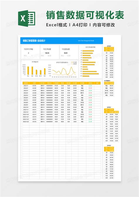 销售订单管理表Excel模板下载_熊猫办公