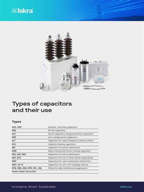 Types of Capacitor PDF 的图像结果