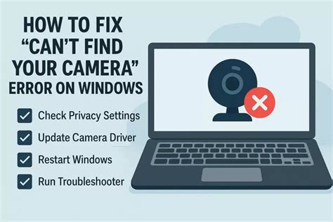 Image result for Windows Camera Problems