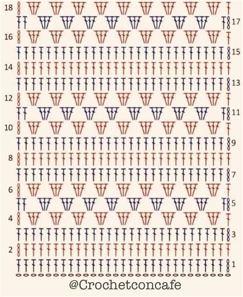 Image result for Crochet Block Stitch Blanket Pattern