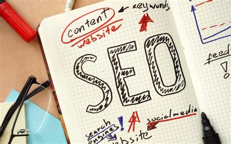 How to Use SEO Web Design for Your Website - SEO Design Chicago