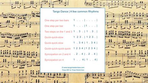 Image result for Tango Rhythm Pattern