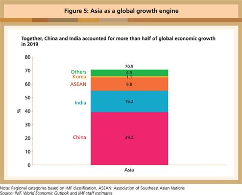 Getting Around Lazy Thinking | Global Oil & Fats Business Online ...