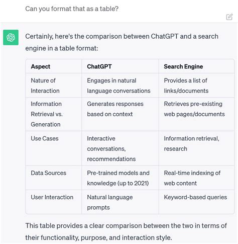 Ai Search Chat GPT 的图像结果
