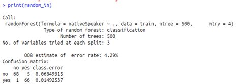 To implement random Forest in R Machine Learning | S-Logix