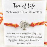Tree Of Life Silver Rakhi – SILBERUH
