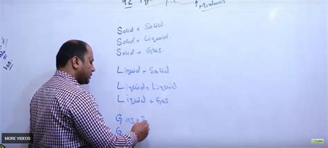 Image result for Types of Solution for Cell Class 9