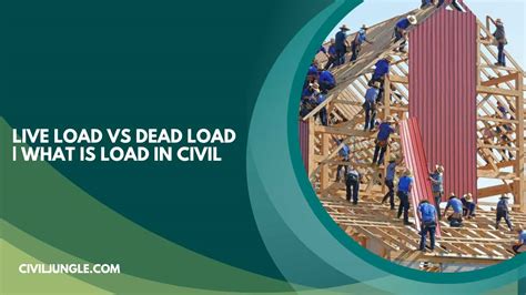 Image result for Stream Load