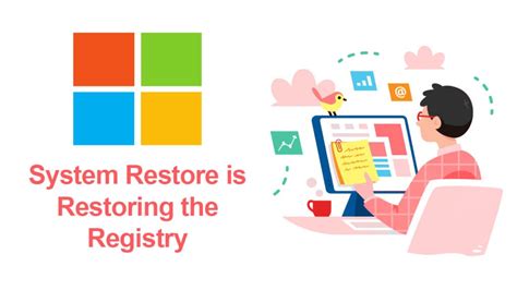 Image result for Reinstall System Restore