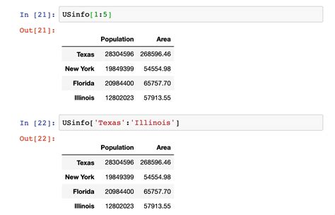 Image result for Python Programming Locidc