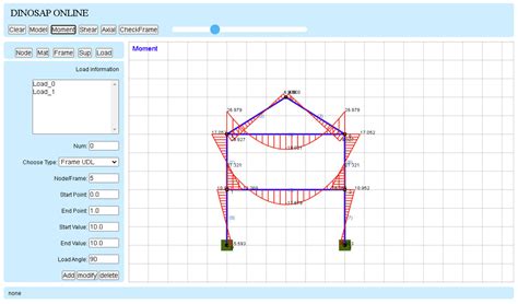 JavaScript Web GUI 的图像结果