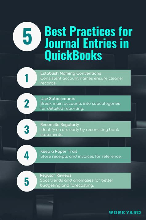 Image result for Power Query Journal Entry