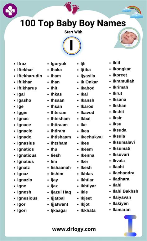 100 Top Baby Boy Names Start With I Letter - Drlogy | Top baby boy ...