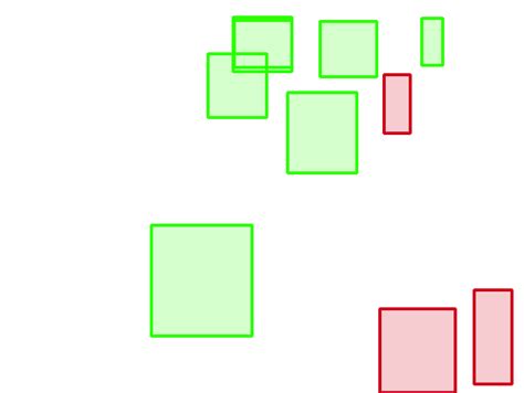 IITM-HeTra - Dataset Ninja