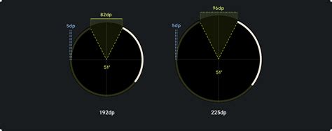 Image result for Android App Update Indicator