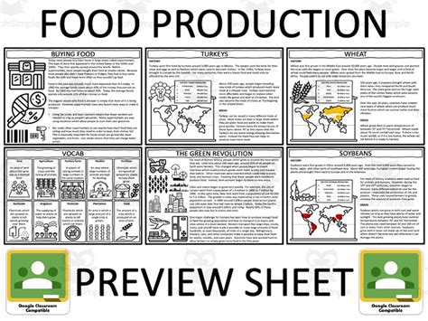 Basic Knowledge of Food Production 的图像结果