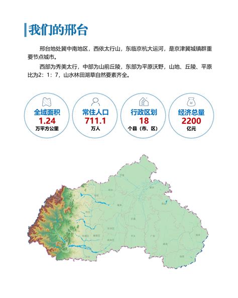 河北邢台：七里河生态补水美景呈现-最河北-长城网